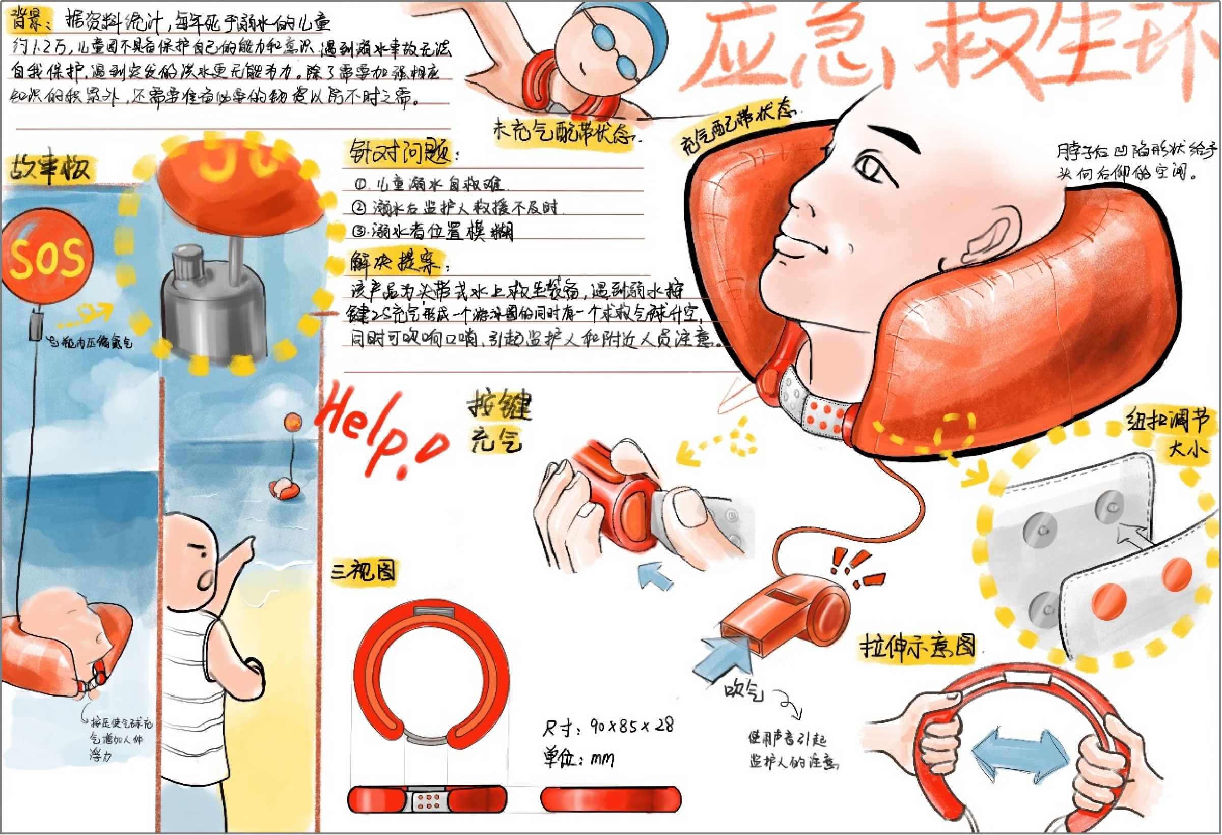 廖文婷《应急救生环》