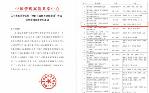 我校两篇案例入选第十五届“全国百篇优秀管理案例”