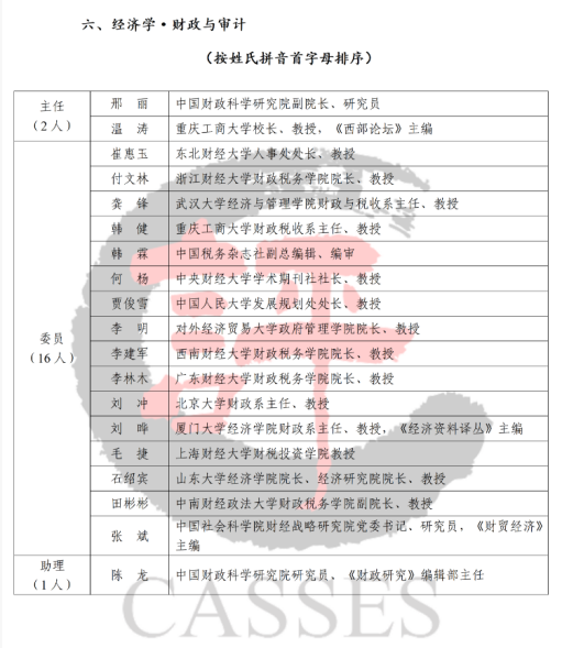 我校教授当选中国人文社会科学期刊评价财政与审计专家委员会委员