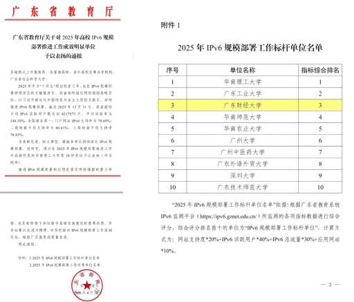 我校获评“2025年IPv6规模部署工作标杆单位”，全省排名第三